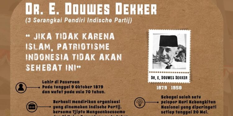 E DOUWES DEKKER
