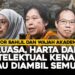KASUS DOKTOR BAHLIL DAN WAJAH AKADEMIK UNIVERSITAS INDONESIA